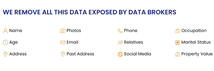 Dati rimossi da DeleteMe